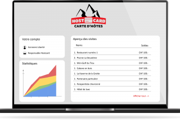 Plateforme Hostcard sur laptop